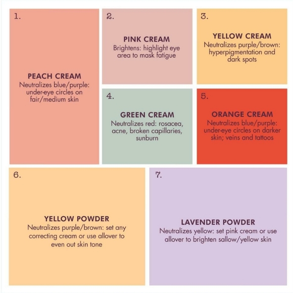 STILA CORRECT & PERFECT ALL-IN-ONE COLOR CORRECTING PALETTE. - Picture 4 of 10